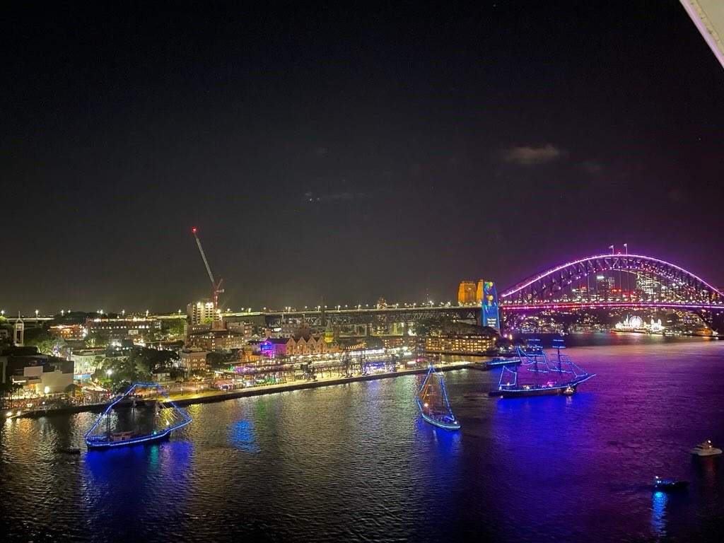 Best Way To See Fireworks On Australia Day